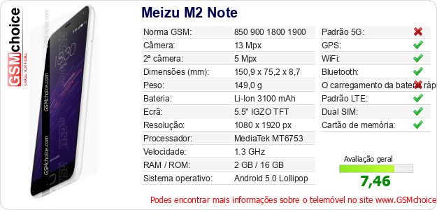 Meizu M2 Note Especificações técnicas do telemóvel 