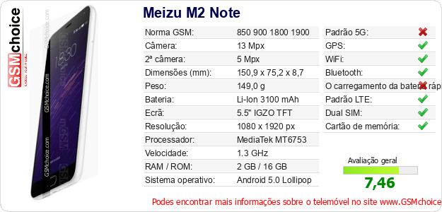 Meizu M2 Note Especificações técnicas do telemóvel 
