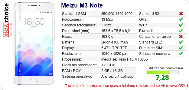 Meizu M3 Note Dati tecnici di telefono cellulare Meizu M3 Note Dati tecnici di telefono cellulare