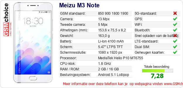 Meizu M3 Note Technische gegevens Meizu M3 Note Technische gegevens