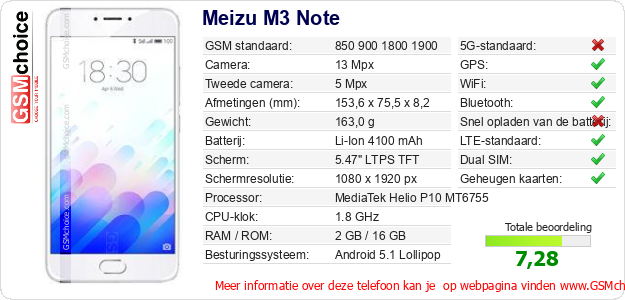 Meizu M3 Note Technische gegevens 