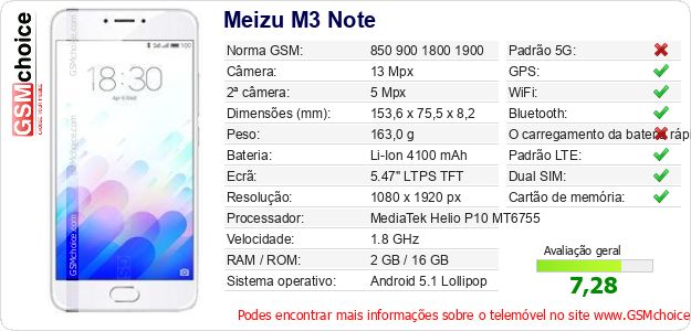 Meizu M3 Note Especificações técnicas do telemóvel Meizu M3 Note Especificações técnicas do telemóvel