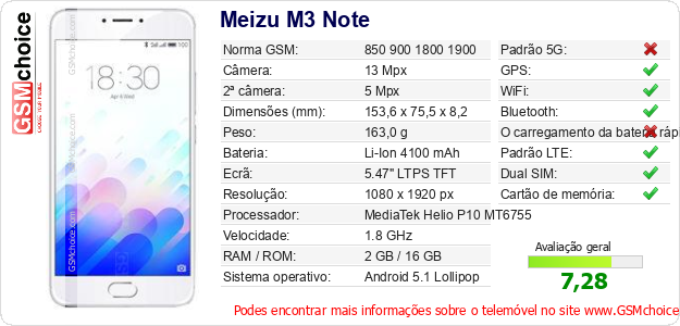 Meizu M3 Note Especificações técnicas do telemóvel Meizu M3 Note Especificações técnicas do telemóvel