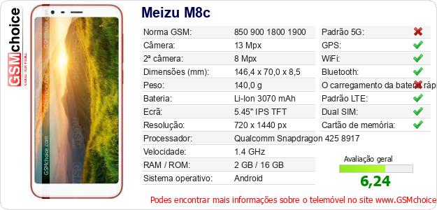 Meizu M8c Especificações técnicas do telemóvel 