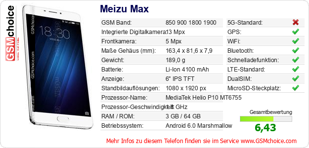 Meizu Max technische Daten Meizu Max technische Daten