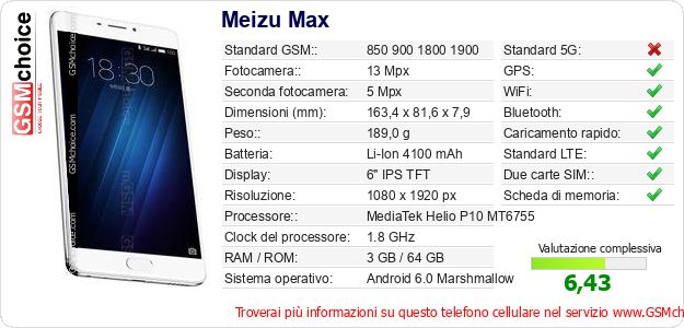 Meizu Max Dati tecnici di telefono cellulare Meizu Max Dati tecnici di telefono cellulare