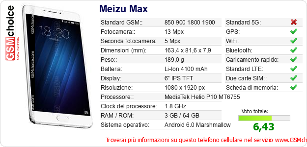 Meizu Max Dati tecnici di telefono cellulare Meizu Max Dati tecnici di telefono cellulare