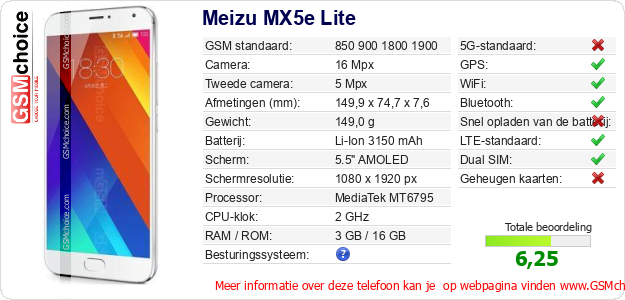 Meizu MX5e Lite Technische gegevens  Meizu MX5e Lite Technische gegevens