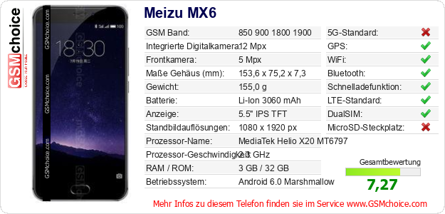 Meizu MX6 technische Daten Meizu MX6 technische Daten