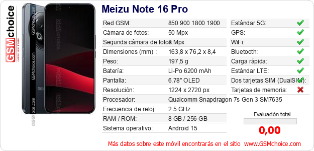 Meizu Note 16 Pro Datos técnicos del móvil 