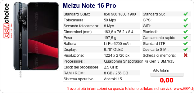 Meizu Note 16 Pro Dati tecnici di telefono cellulare 
