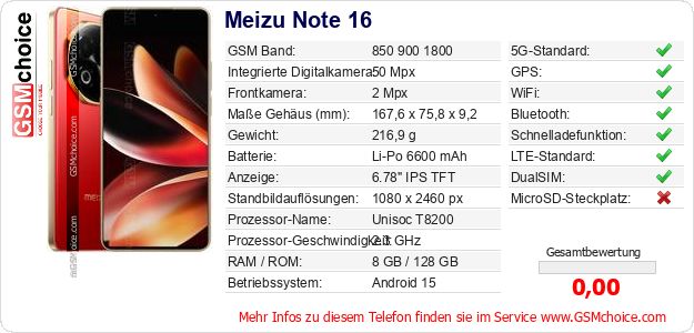 Meizu Note 16 technische Daten Meizu Note 16 technische Daten