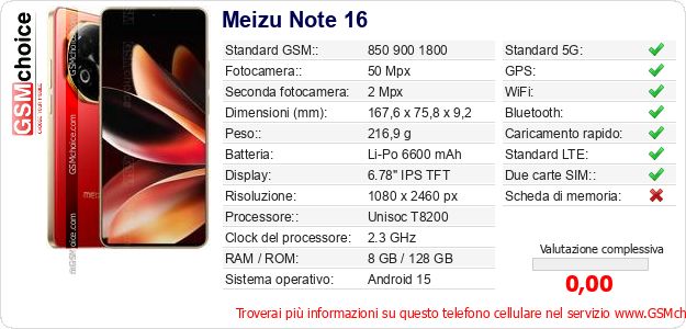 Meizu Note 16 Dati tecnici di telefono cellulare Meizu Note 16 Dati tecnici di telefono cellulare
