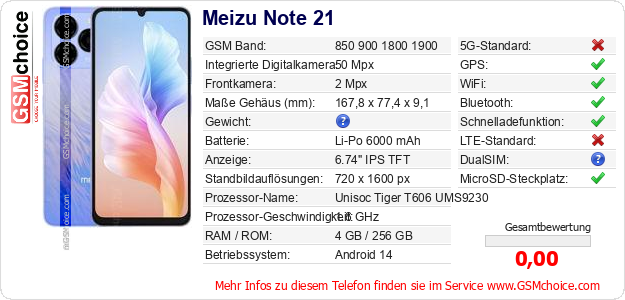 Meizu Note 21 technische Daten Meizu Note 21 technische Daten