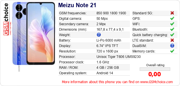 Meizu Note 21 technical specifications Meizu Note 21 technical specifications