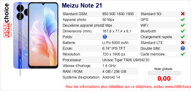 Meizu Note 21 Fiche technique