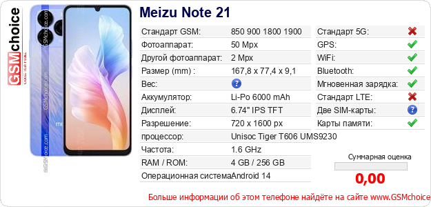 Meizu Note 21 Технические данные телефона Meizu Note 21 Технические данные телефона