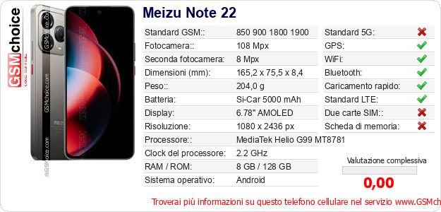 Meizu Note 22 Dati tecnici di telefono cellulare 