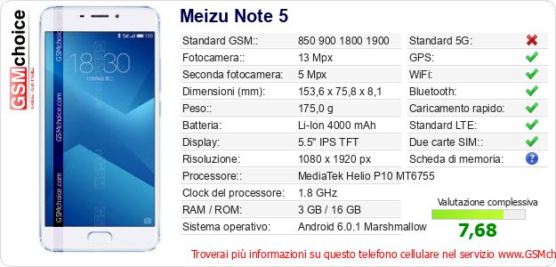 Meizu Note 5 Dati tecnici di telefono cellulare 