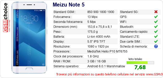 Meizu Note 5 Dati tecnici di telefono cellulare 