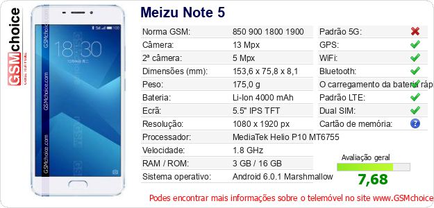Meizu Note 5 Especificações técnicas do telemóvel Meizu Note 5 Especificações técnicas do telemóvel