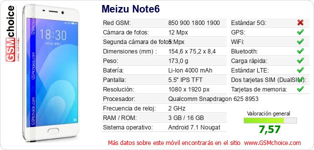 Meizu Note6 Datos técnicos del móvil 