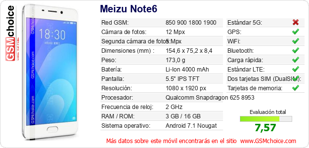 Meizu Note6 Datos técnicos del móvil 