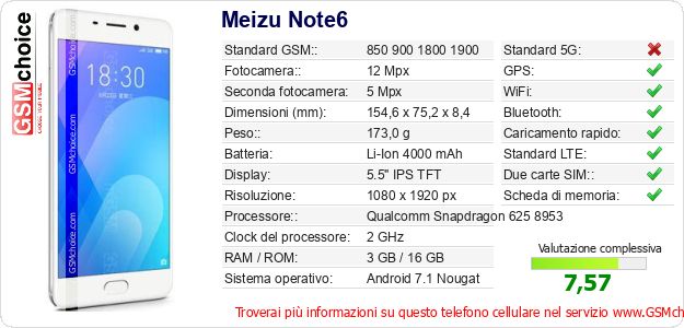 Meizu Note6 Dati tecnici di telefono cellulare 