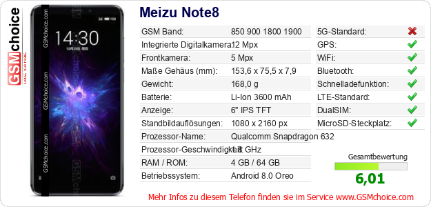 Meizu Note8 technische Daten Meizu Note8 technische Daten