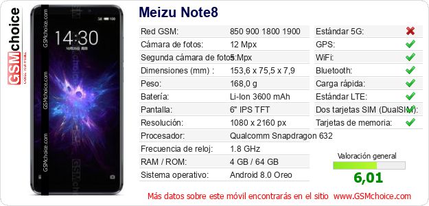 Meizu Note8 Datos técnicos del móvil Meizu Note8 Datos técnicos del móvil