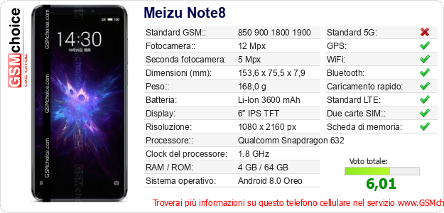 Meizu Note8 Dati tecnici di telefono cellulare Meizu Note8 Dati tecnici di telefono cellulare