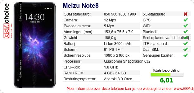 Meizu Note8 Technische gegevens 