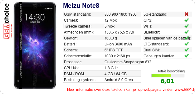 Meizu Note8 Technische gegevens 