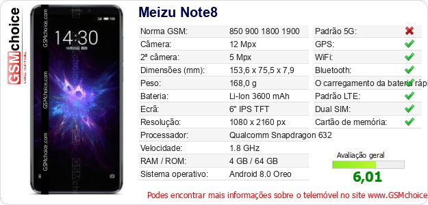 Meizu Note8 Especificações técnicas do telemóvel Meizu Note8 Especificações técnicas do telemóvel