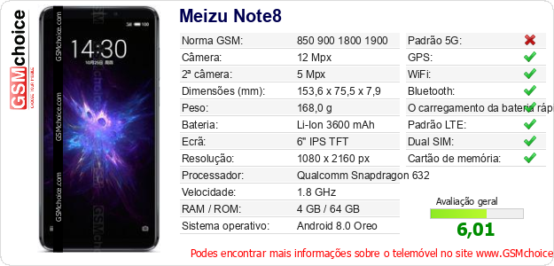 Meizu Note8 Especificações técnicas do telemóvel 