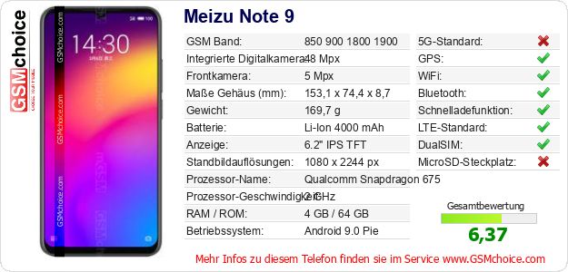 Meizu Note 9 technische Daten Meizu Note 9 technische Daten