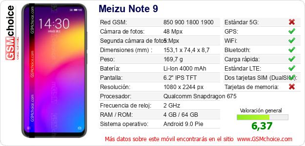 Meizu Note 9 Datos técnicos del móvil Meizu Note 9 Datos técnicos del móvil