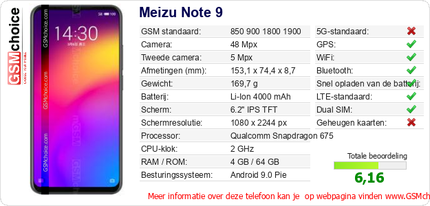 Meizu Note 9 Technische gegevens Meizu Note 9 Technische gegevens