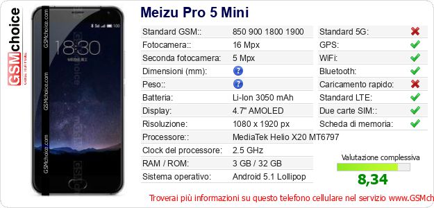 Meizu Pro 5 Mini Dati tecnici di telefono cellulare Meizu Pro 5 Mini Dati tecnici di telefono cellulare