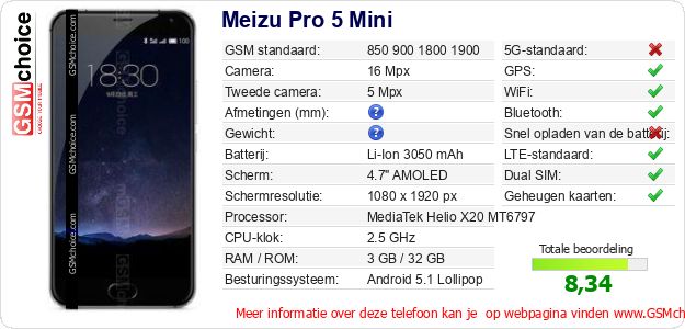 Meizu Pro 5 Mini Technische gegevens Meizu Pro 5 Mini Technische gegevens