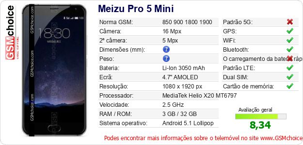 Meizu Pro 5 Mini Especificações técnicas do telemóvel Meizu Pro 5 Mini Especificações técnicas do telemóvel