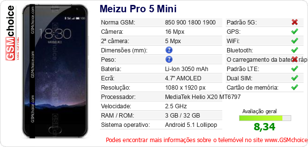 Meizu Pro 5 Mini Especificações técnicas do telemóvel Meizu Pro 5 Mini Especificações técnicas do telemóvel
