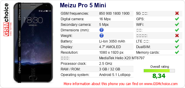 Meizu Pro 5 Mini 手机技术数据
