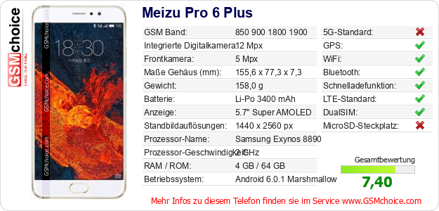 Meizu Pro 6 Plus technische Daten Meizu Pro 6 Plus technische Daten