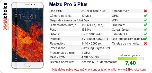 Meizu Pro 6 Plus Datos técnicos del móvil Meizu Pro 6 Plus Datos técnicos del móvil