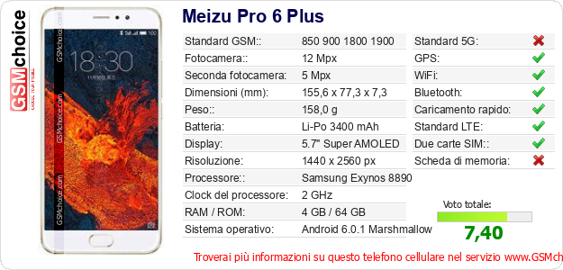 Meizu Pro 6 Plus Dati tecnici di telefono cellulare Meizu Pro 6 Plus Dati tecnici di telefono cellulare