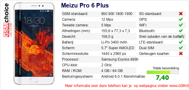 Meizu Pro 6 Plus Technische gegevens 