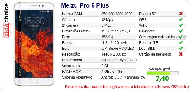 Meizu Pro 6 Plus Especificações técnicas do telemóvel Meizu Pro 6 Plus Especificações técnicas do telemóvel