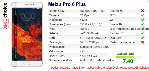 Meizu Pro 6 Plus Especificações técnicas do telemóvel 