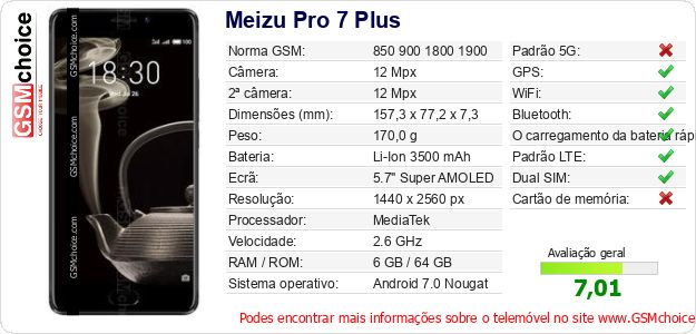 Meizu Pro 7 Plus Especificações técnicas do telemóvel Meizu Pro 7 Plus Especificações técnicas do telemóvel